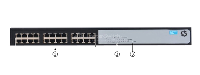 Фото JD986B - HP 1410 Switch