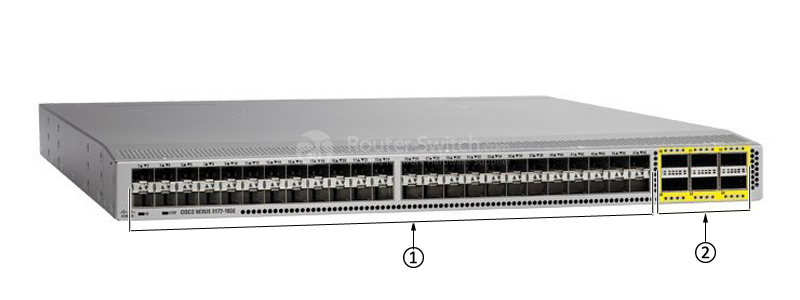 Фото N3K-C3172PQ-XL - Cisco Nexus 3000 Series Switch