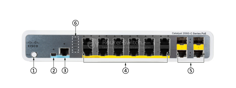 Фото WS-C3560C-12PC-S Catalyst 3560-C Switch