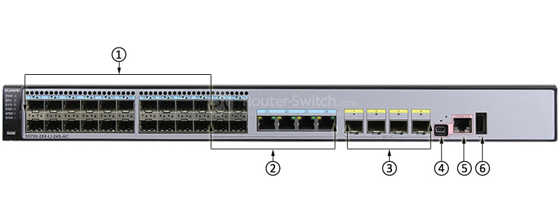 Фото S5700-28X-LI-24S-AC Huawei S5700 Series Switch