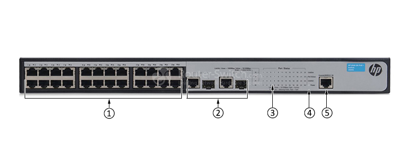 Фото JG539A - HP 1900 Switch