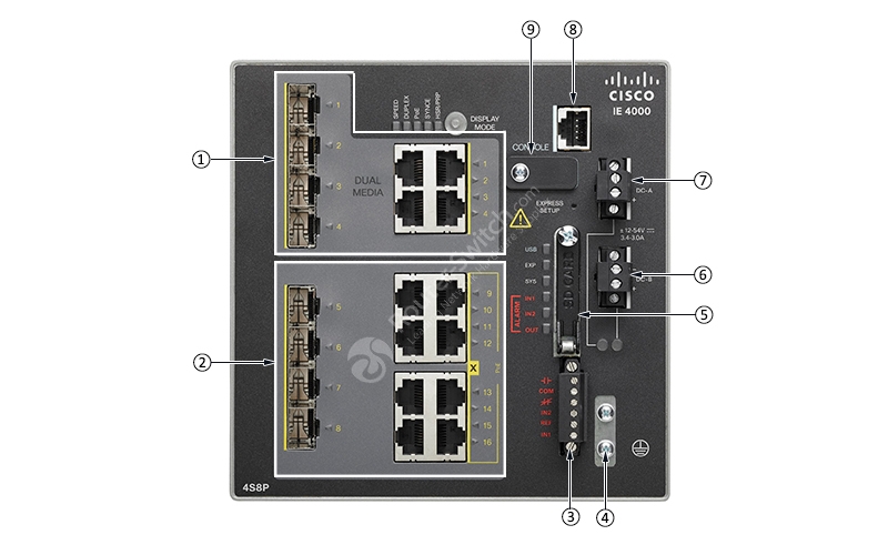 Фото IE-4000-4S8P4G-E - Cisco ONE Industrial Ethernet (IE) 4000 Series Platform