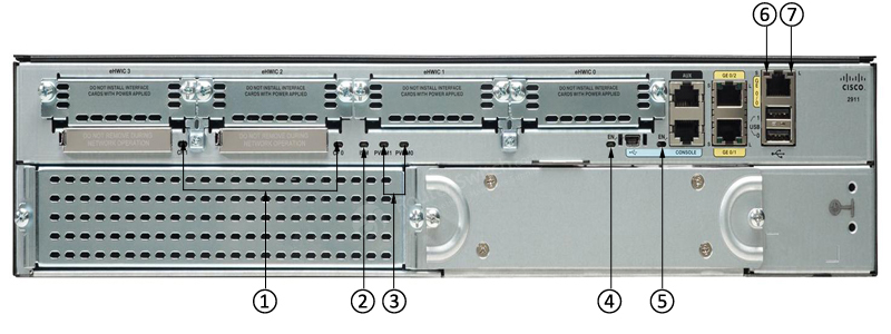 Фото CISCO2911-SEC/K9 Cisco 2911 Security Bundle Router ISR G2