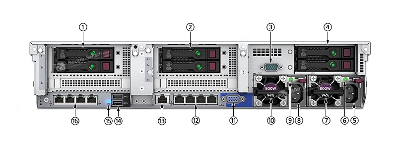 Фото HPE DL380 8 SFF CTO Configured Server