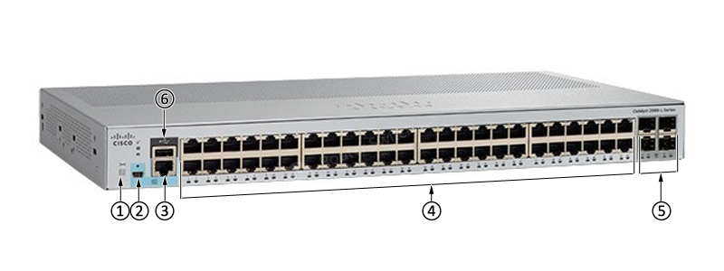 Фото WS-C2960L-48TS-LL Catalyst 2960-L Switch