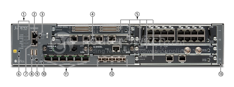Фото SRX550-645AP-M - Juniper SRX Series Service Gateways