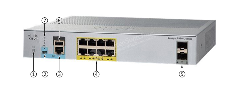 Фото WS-C2960L-8PS-LL Catalyst 2960-L Switch