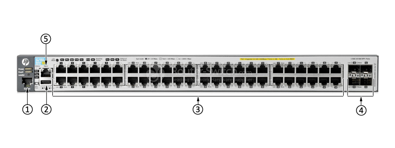 Фото J9574A - HP 3800 Switch