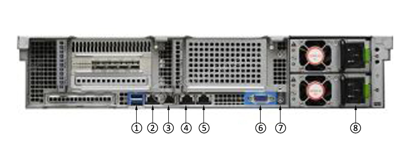 Фото AIR-CT8540-K9 - Cisco 8540 Wireless Controller