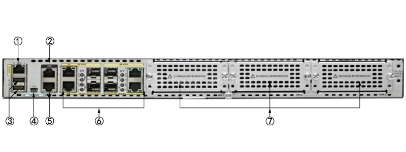 Фото ISR4431-AXV/K9 - Cisco Router 4000 Series
