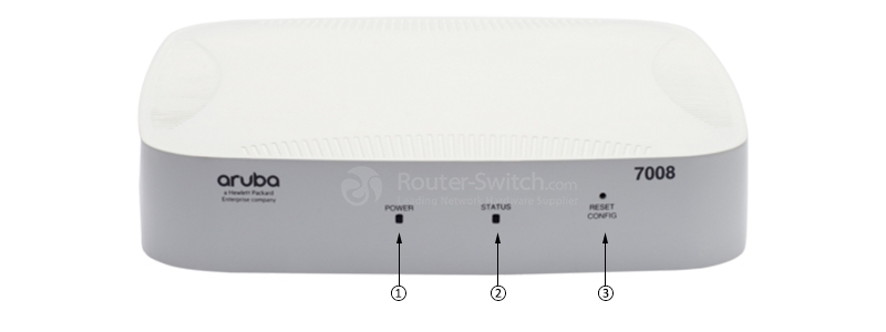 Фото HPE JX928A - Aruba 7000 Series Controllers