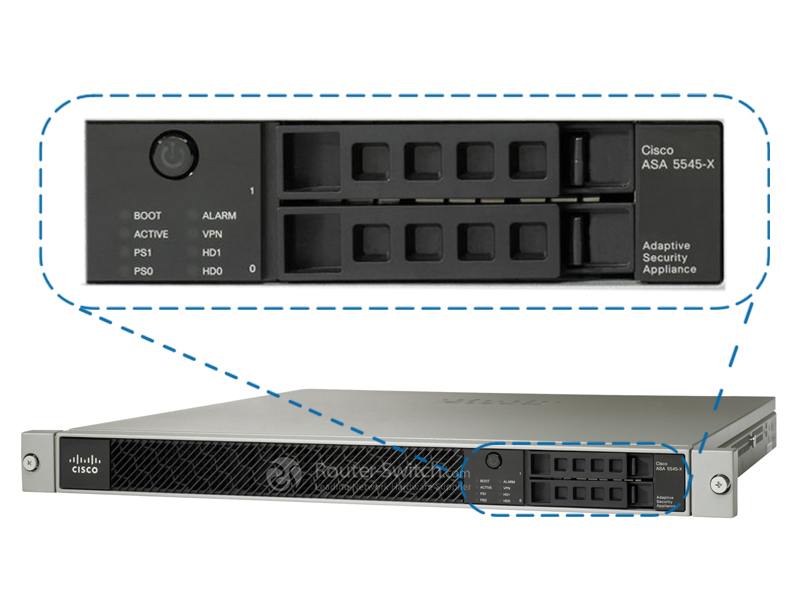 Фото Cisco ASA 5500-X Series Next-Generation Firewalls with firepower services