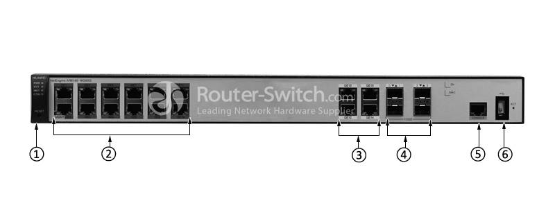 Фото AR6140-16G4XG - Huawei NetEngine AR6100 Series Routers