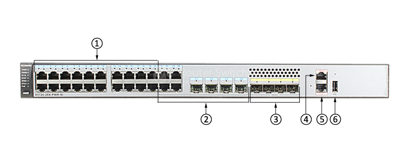Фото Huawei S5720-28X-PWR-SI Bundle(24 Ethernet 10/100/1000 PoE+ ports,4 of which are dual-purpose 10/100/1000 or SFP,4 10 Gig SFP+,with 500W AC power)