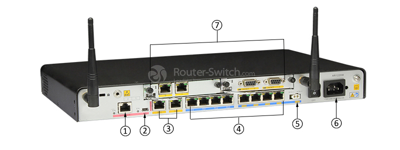 Фото Huawei AR1200 Series Router AR1220W-S