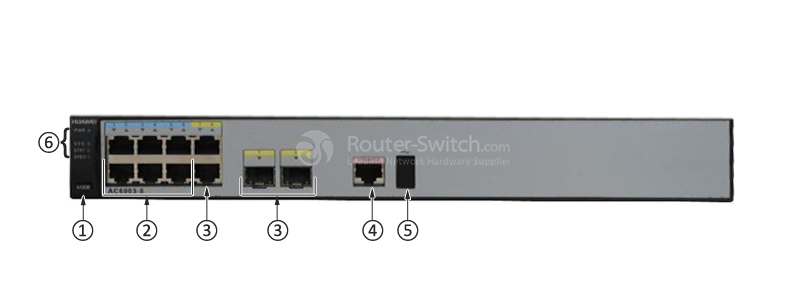 Фото AC6005-8-8AP Huawei AC6005 Wireless Controller