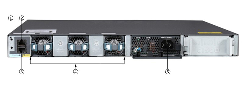 Фото WS-C3650-24PWD-S Catalyst 3650 Switch Bundle
