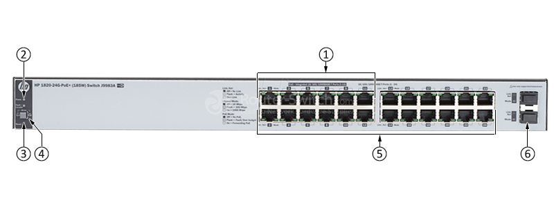 Фото HPE J9983A - HPE 1820 Switch