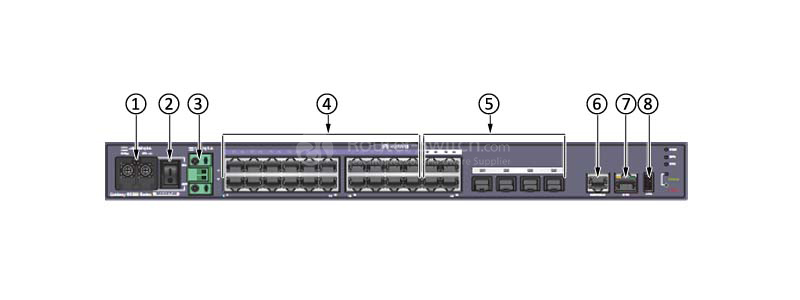 Фото LS-S5324TP-SI-AC Huawei S5300 Series Switch