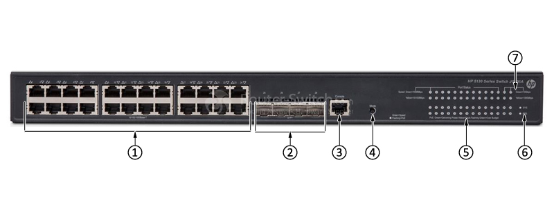 Фото JG936A - HP 5130 EI Switches