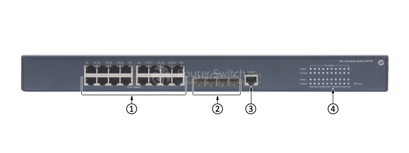 Фото JE073B - HP 5120 SI Switches