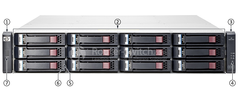 Фото E7V99A - HPE MSA Storage Controllers