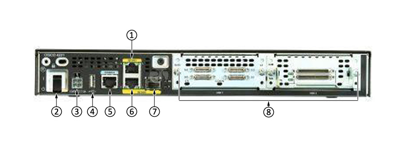 Фото C1-CISCO4221/K9 - Cisco 4000 Series ISR Platform