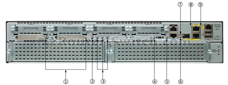 Фото CISCO2921/K9 Cisco 2921 Router ISR G2