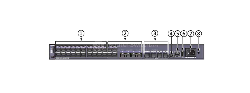 Фото S5300-28X-LI-24S-AC Huawei S5300 Series Switch