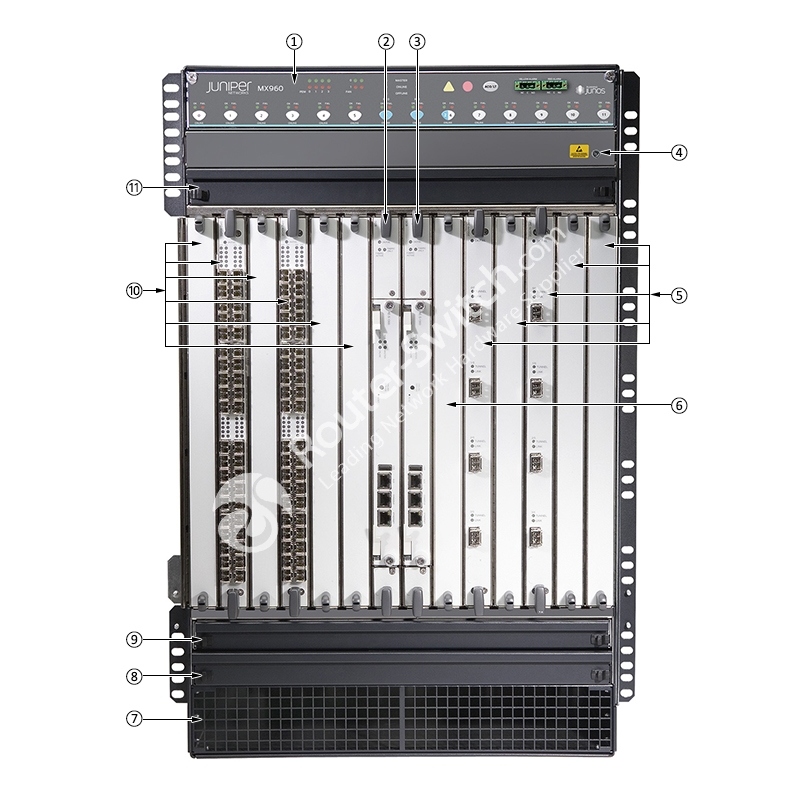 Фото MX960BASE-AC - Juniper MX Series Base Product Bundles
