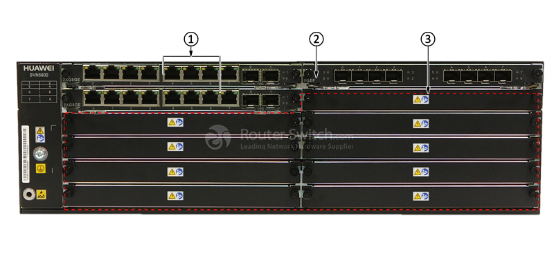 Фото Huawei SVN5800 Secure Access Gateways SVN5880-AC 02359832