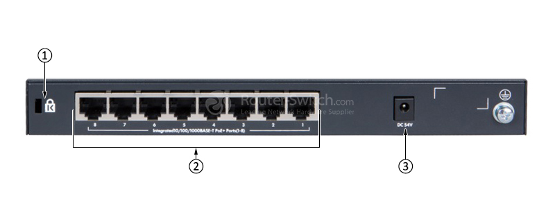 Фото HPE JH330A - HPE 1420 Switch