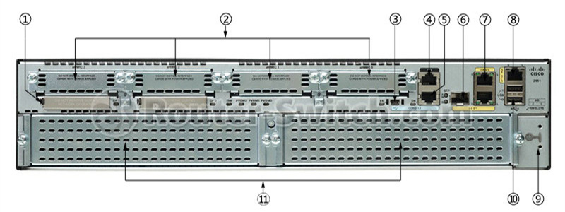 Фото CISCO2951/K9 Cisco 2951 Router ISR G2