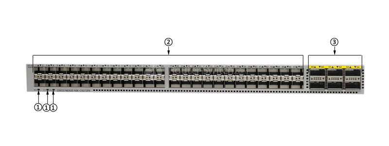 Фото N9K-C9372PX-E - Cisco Nexus 9000 Series Switch