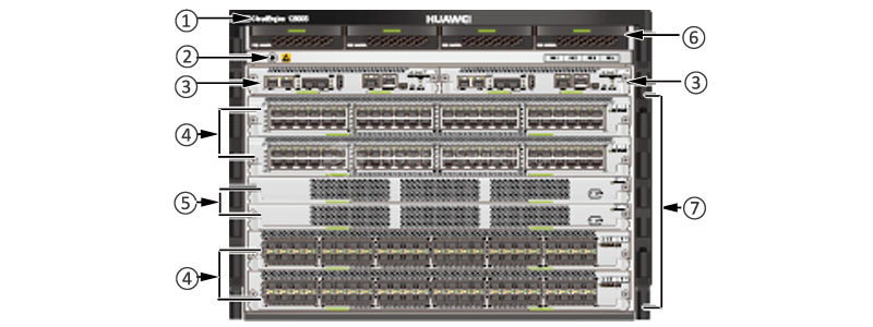 Фото CE12804SD-B2 Huawei CE12800 Series Data Center Switch