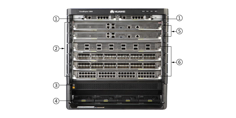 Фото CE12804A-B09 Huawei CE12800 Series Data Center Switch