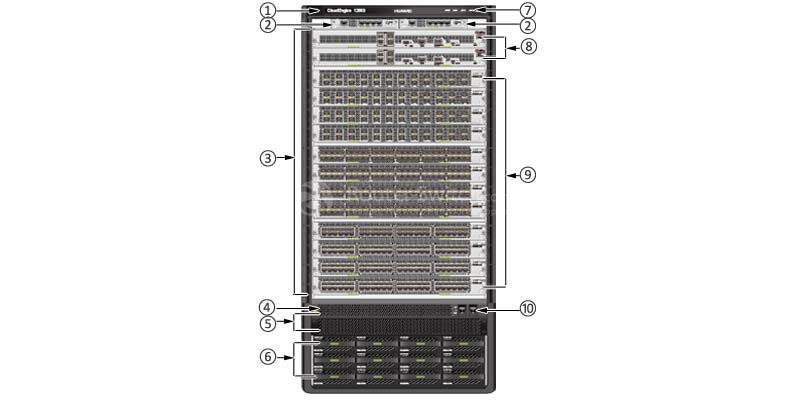 Фото CE12812D-B02 Huawei CE12800 Series Data Center Switch