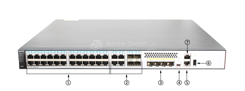 Фото S5720-36C-PWR-EI-AC Huawei S5720 Series Switch