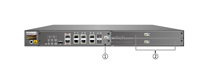 Фото USG6306 - Huawei USG6300 Next-Generation Firewall
