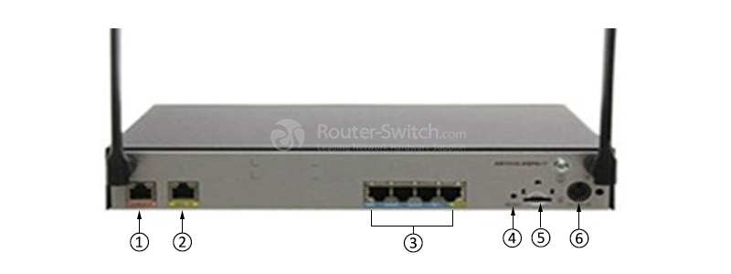 Фото Huawei AR150 Series Router AR151G-C