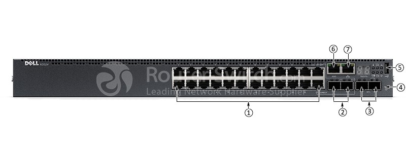 Фото N3024ET-ON - Dell Networking N3000 Switches
