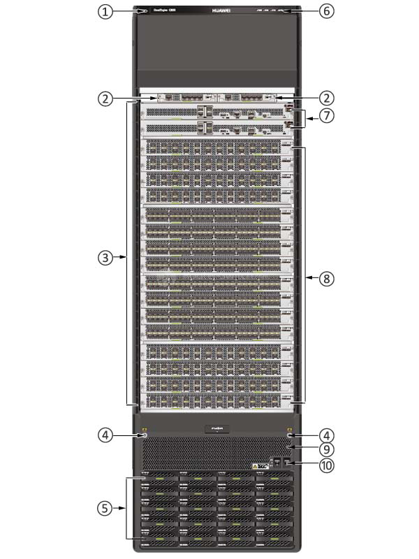 Фото CE12816D-B02 Huawei CE12800 Series Data Center Switch