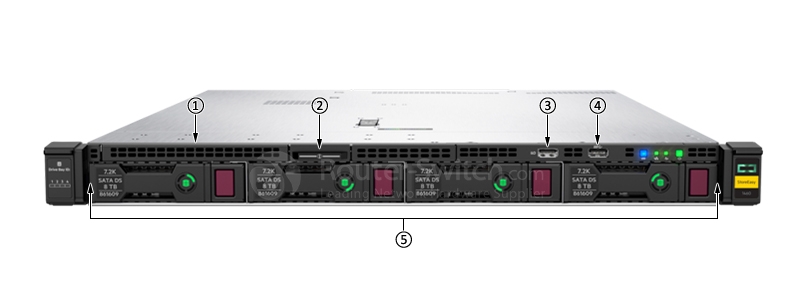 Фото Q2R94A - HPE NAS StoreEasy Storages