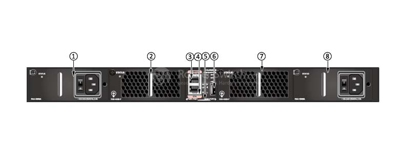 Фото CE5850-HI-B-B00 Huawei CE5800 Series Data Center Switch