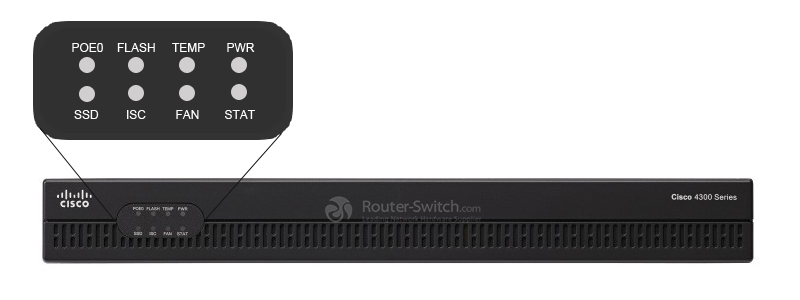 Фото C1-CISCO4321/K9 - Cisco Router 4000 Series