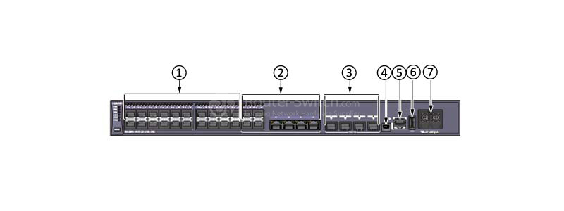 Фото S5300-28X-LI-24S-DC Huawei S5300 Series Switch