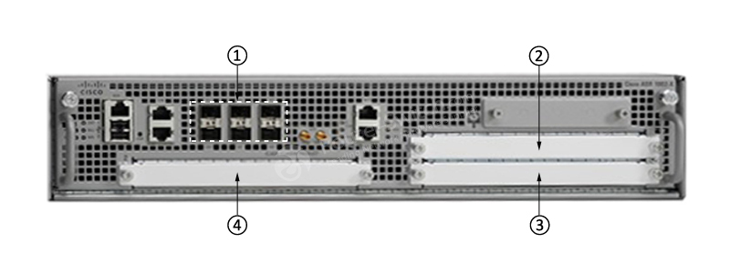 Фото ASR1002-X Aggregation Service Router