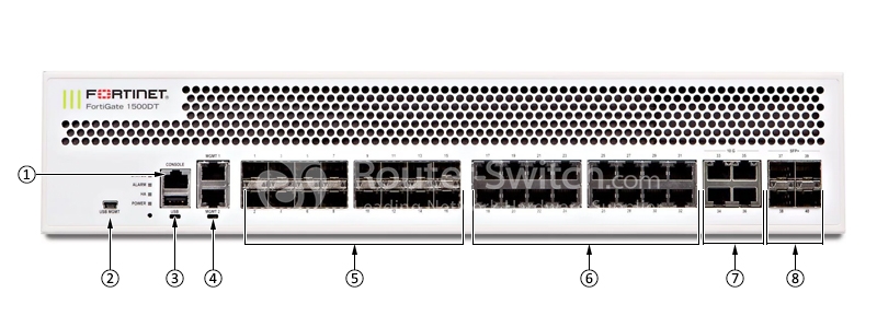 Фото FG-1500DT - Fortinet NGFW High-end Series FortiGate 1500DT