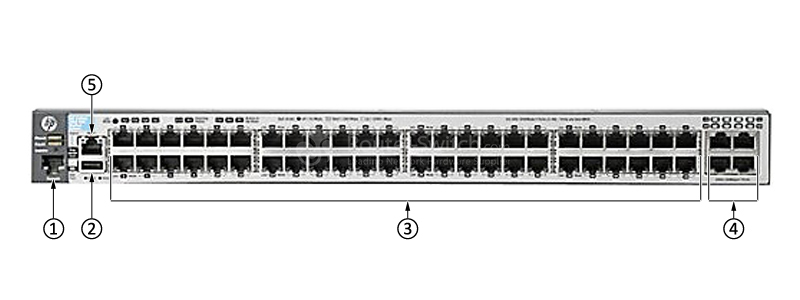 Фото J9586A - HP 3800 Switch
