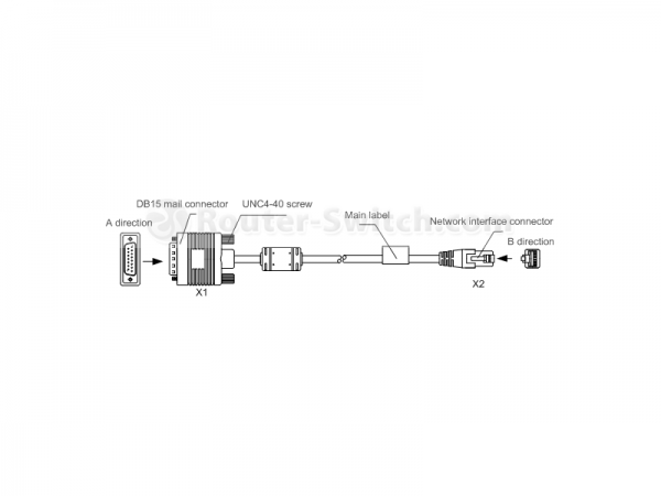 Фото Huawei Trunk Cable CAB-E1-120ohm-15-NIC 0231G5CM